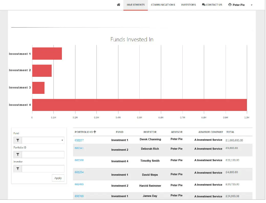 guardian-healthcare-portal-example